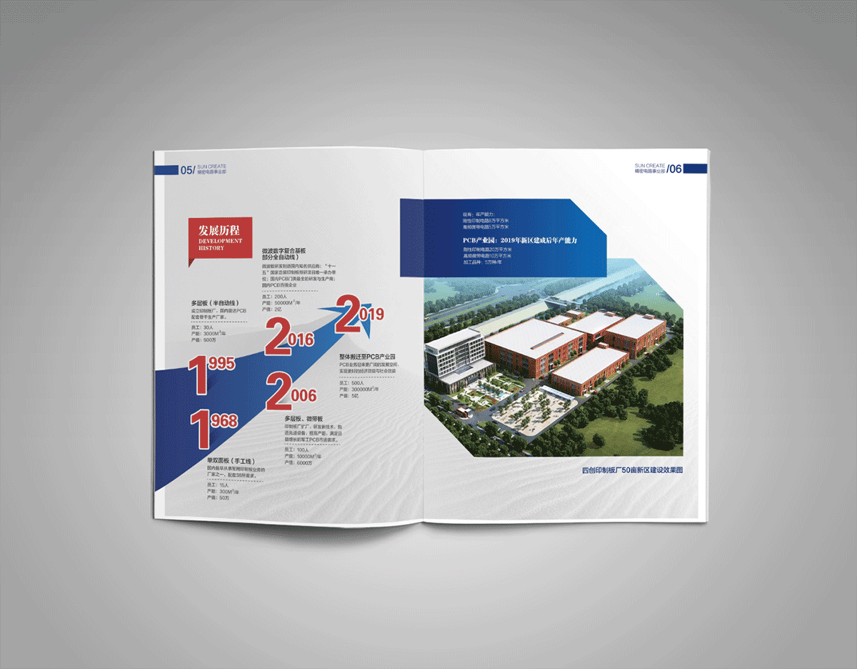 合肥畫(huà)冊設計 合肥産品手冊設計 合肥宣傳手冊設計